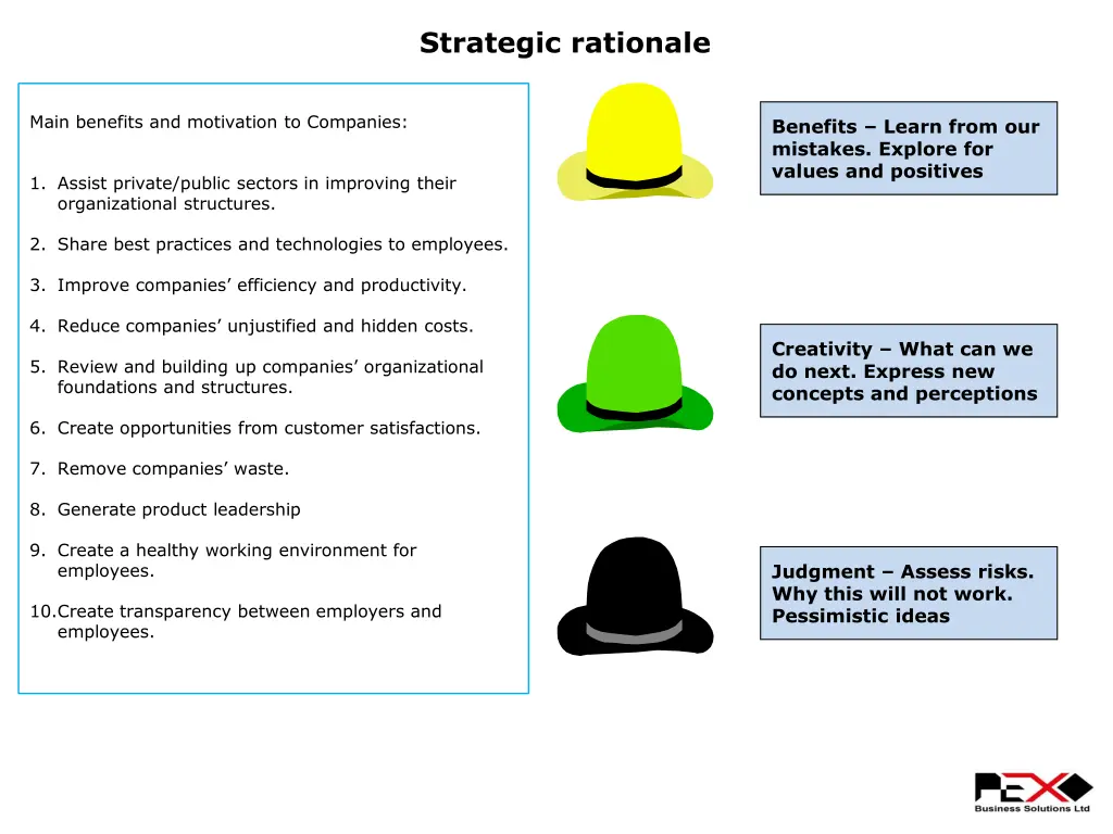 strategic rationale