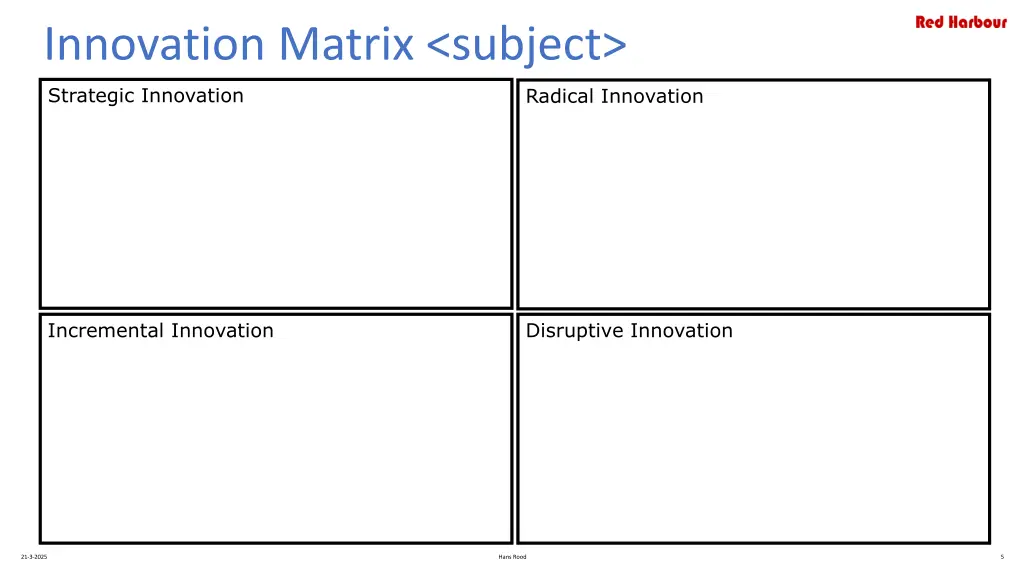 innovation matrix subject