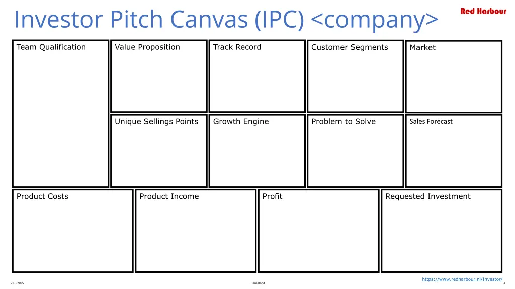 investor pitch canvas ipc company