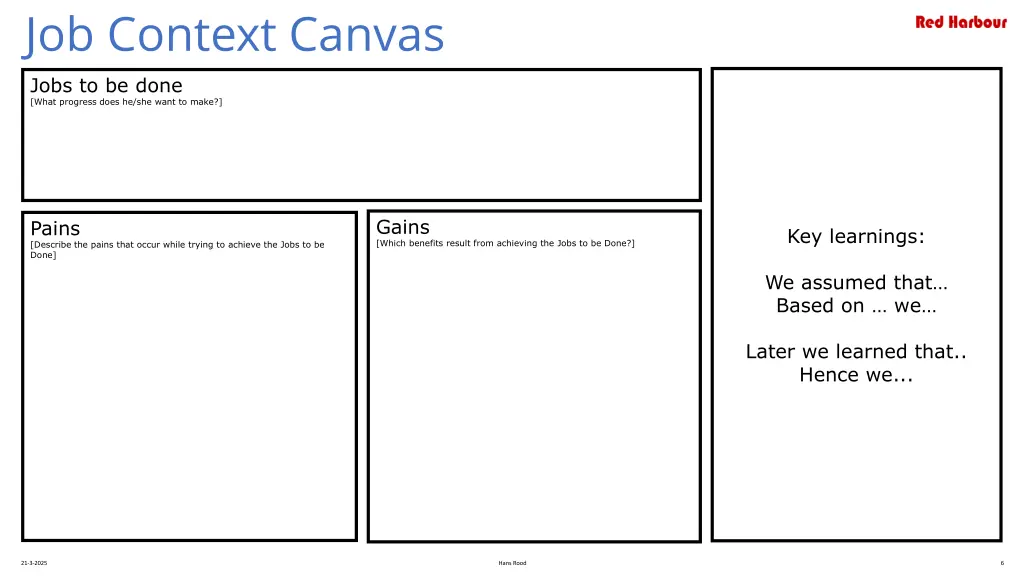 job context canvas jobs to be done what progress