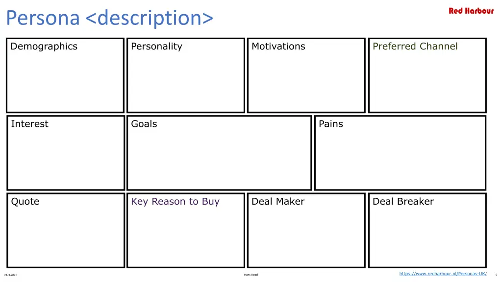 persona description