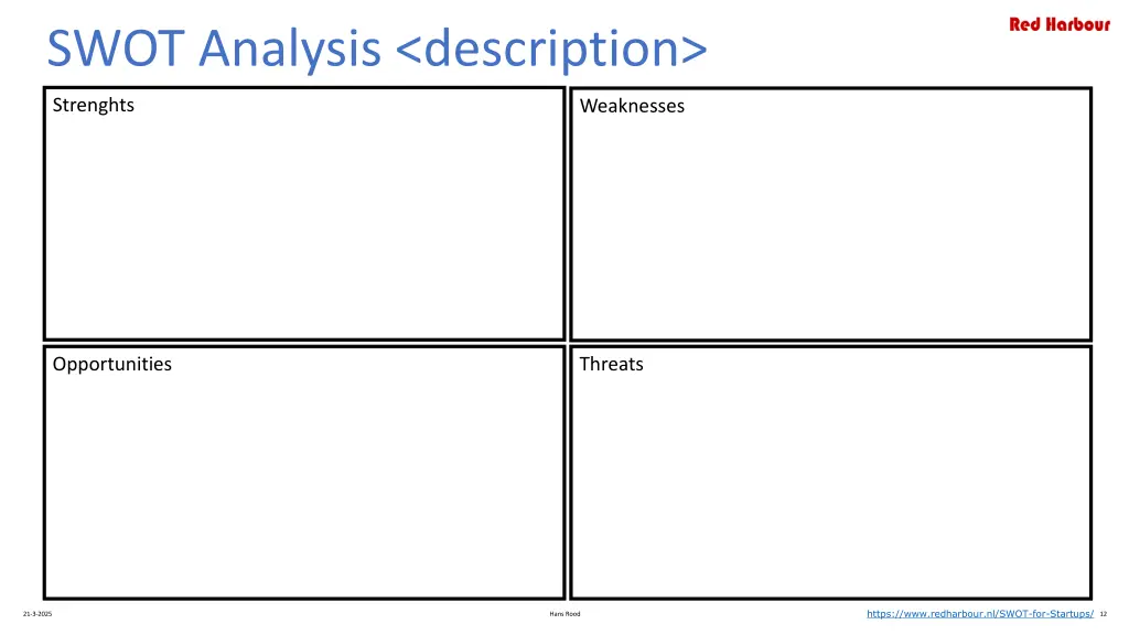swot analysis description