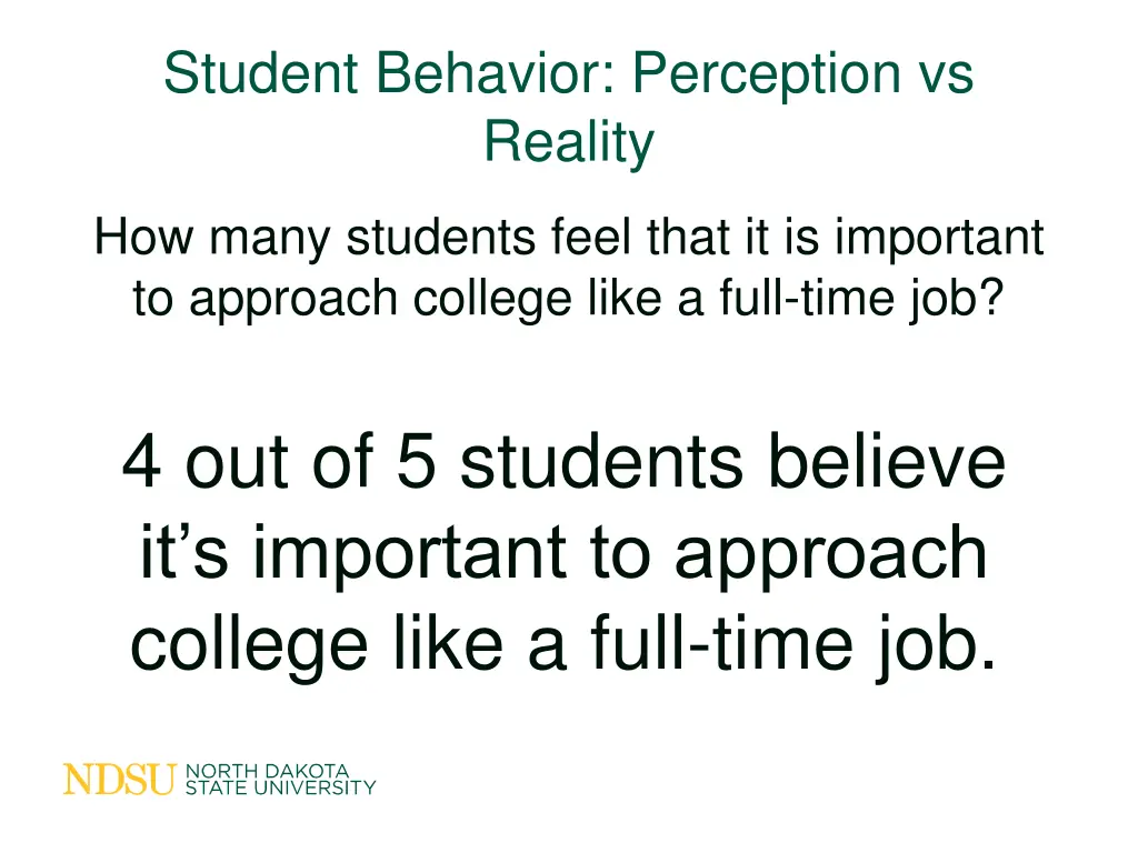student behavior perception vs reality 4