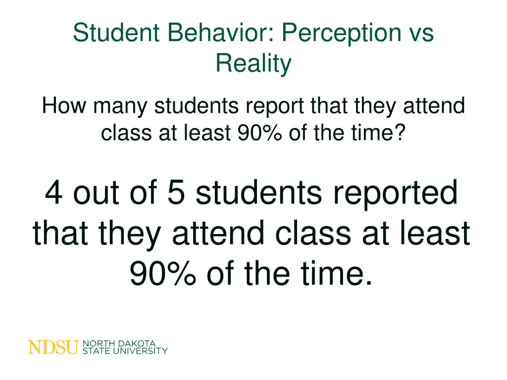 student behavior perception vs reality