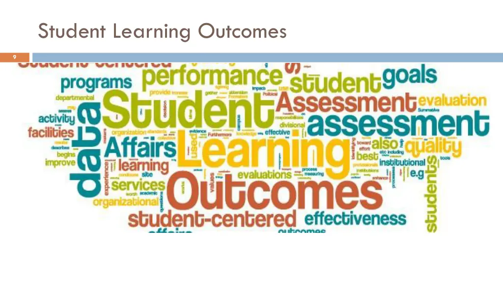 student learning outcomes
