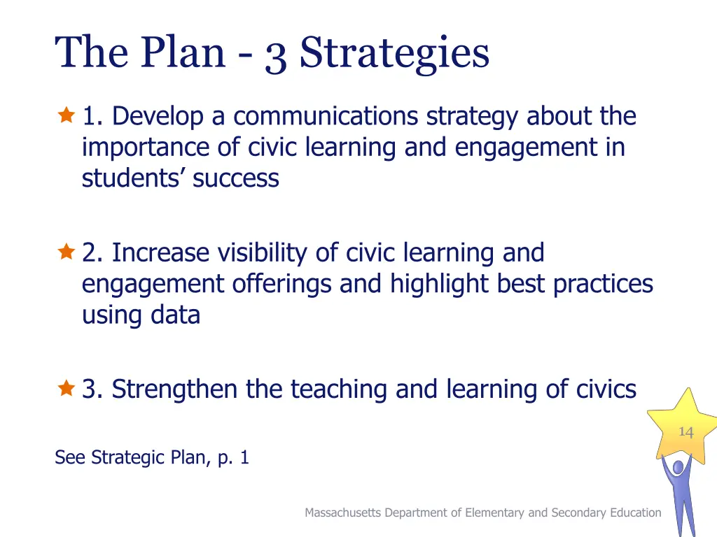 the plan 3 strategies