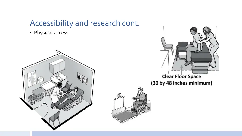 accessibility and research cont physical access