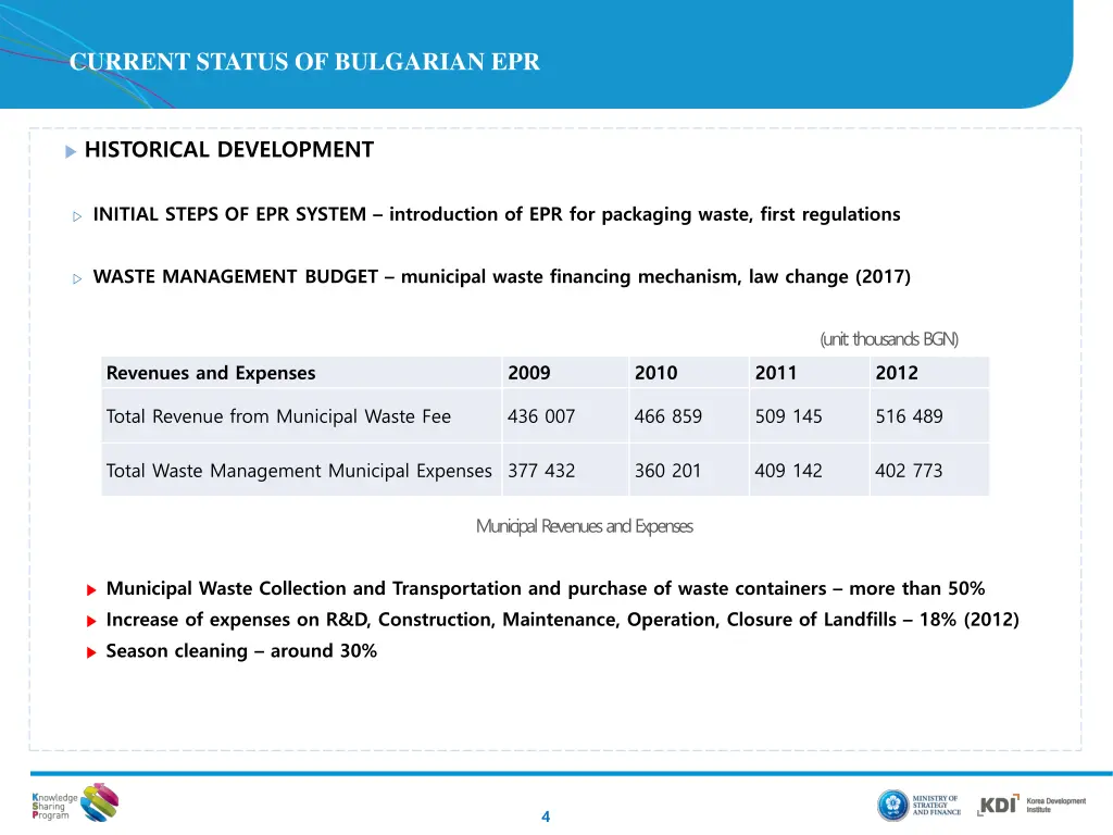 current status of bulgarian epr