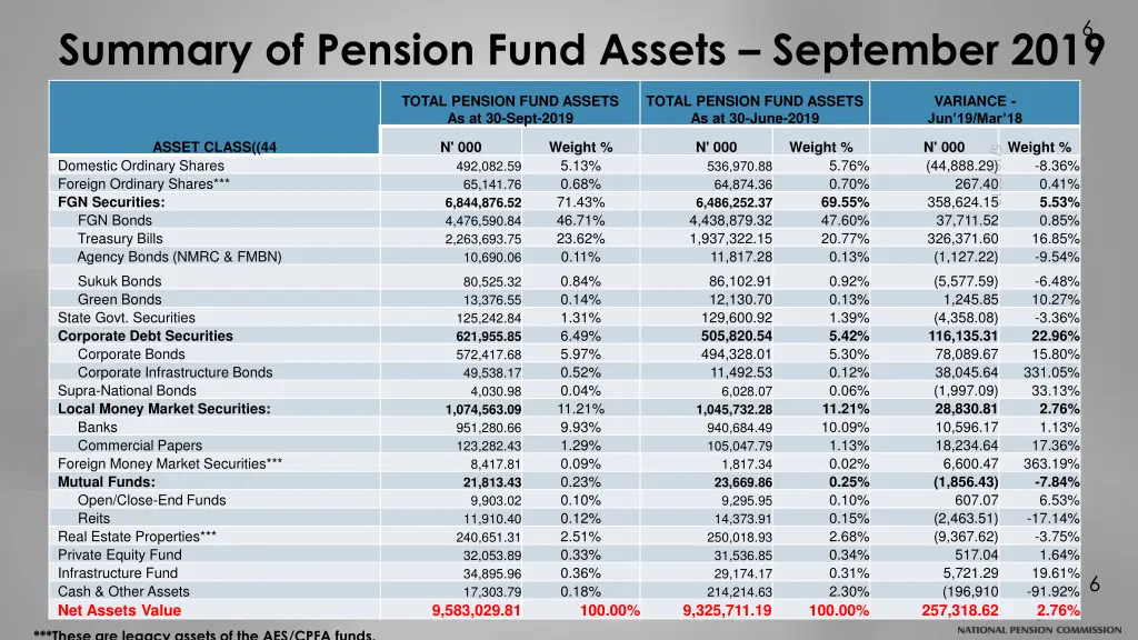 slide6