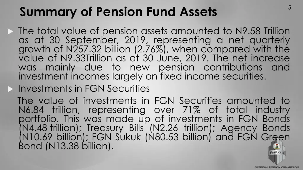 summary of pension fund assets