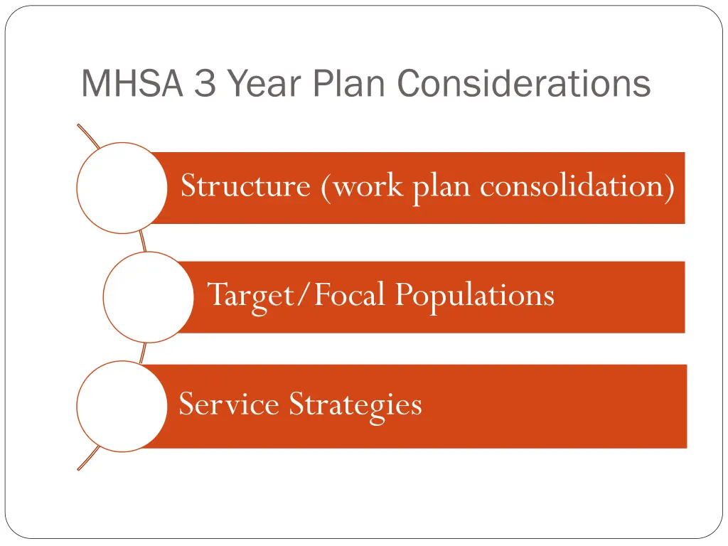 mhsa 3 year plan considerations