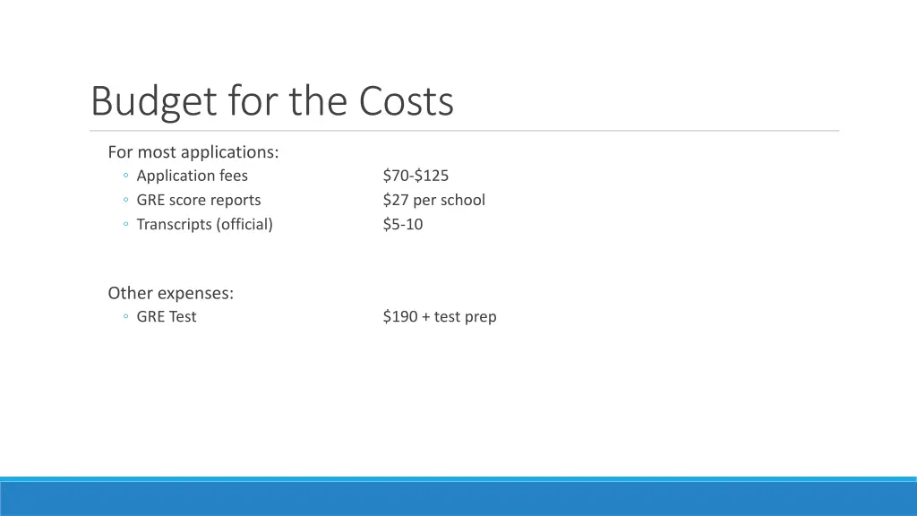budget for the costs