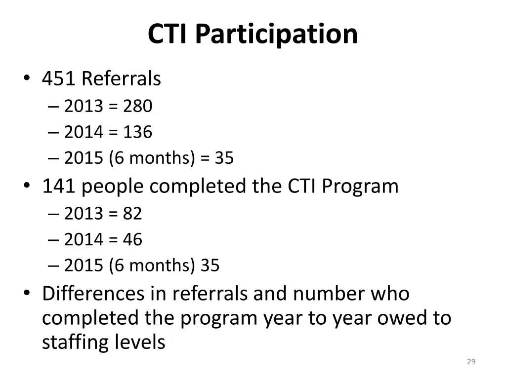 cti participation