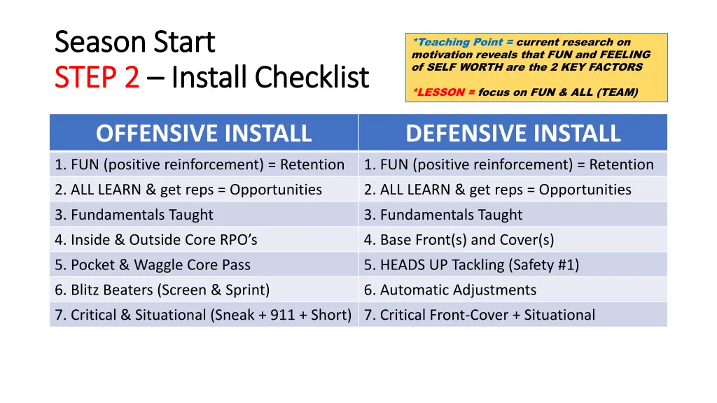 season start season start step 2 step 2 install