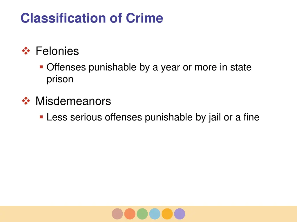 classification of crime