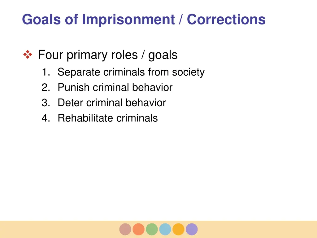 goals of imprisonment corrections
