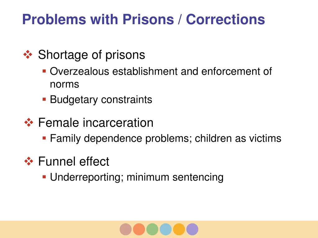 problems with prisons corrections