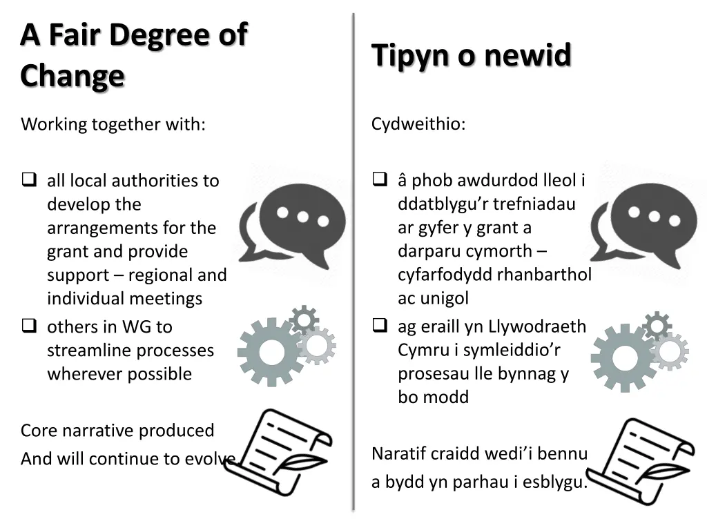 a fair degree of change