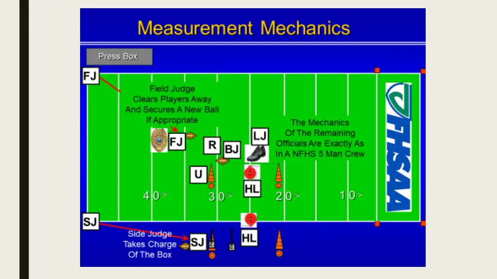 slide28