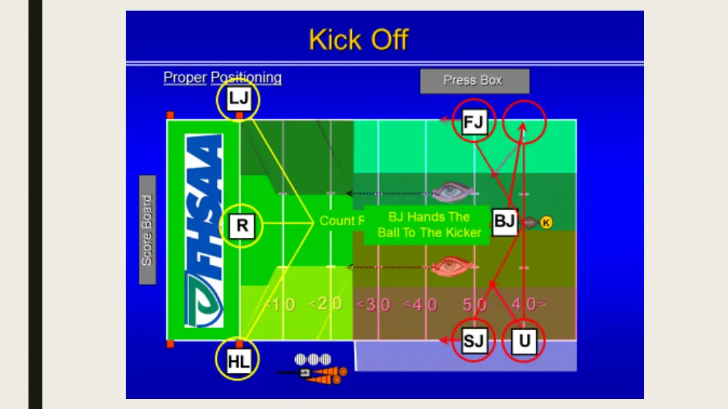 slide9