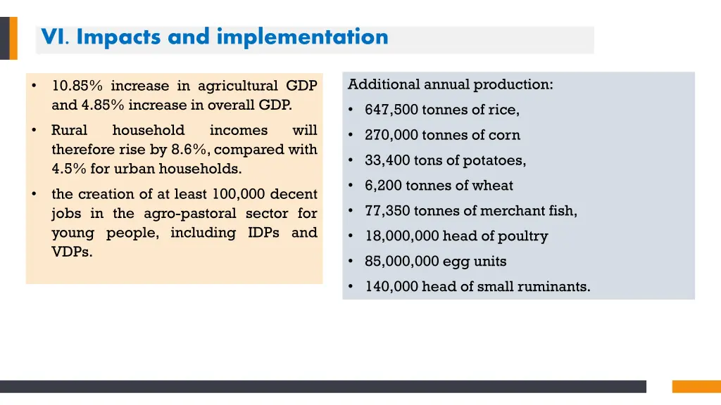 vi impacts and implementation