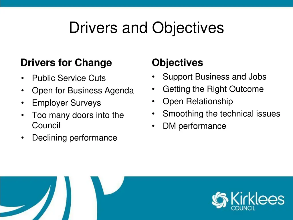 drivers and objectives