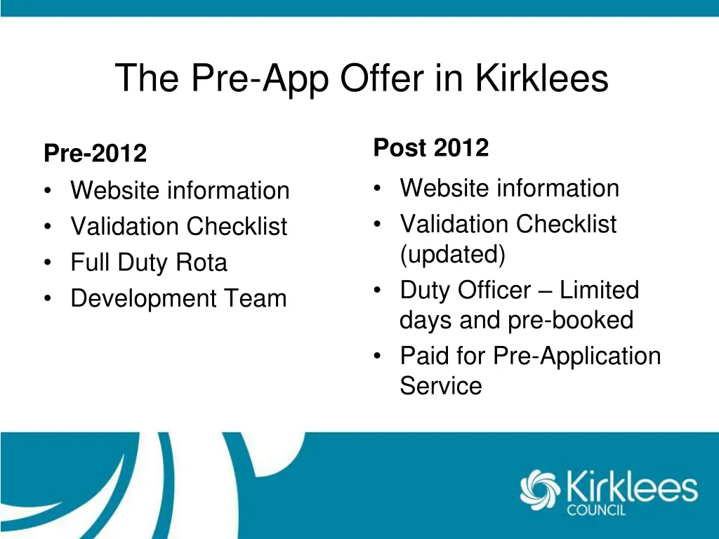 the pre app offer in kirklees