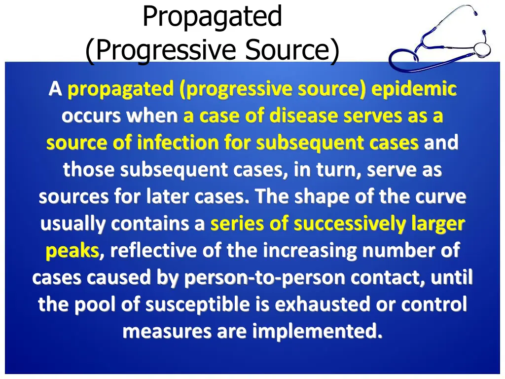 propagated progressive source