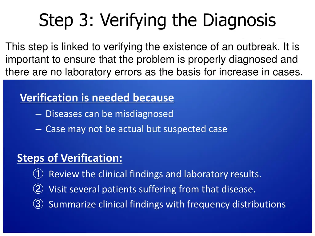 step 3 verifying the diagnosis