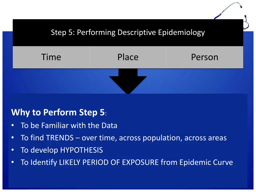 step 5 performing descriptive epidemiology