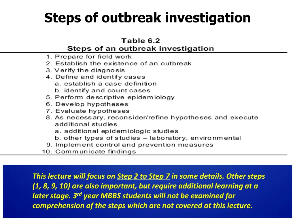 steps of outbreak investigation