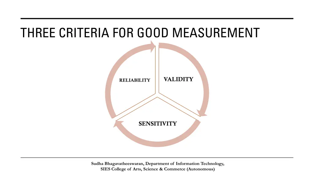 three criteria for good measurement