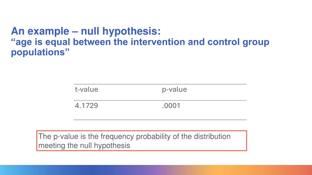 an example null hypothesis age is equal between 1