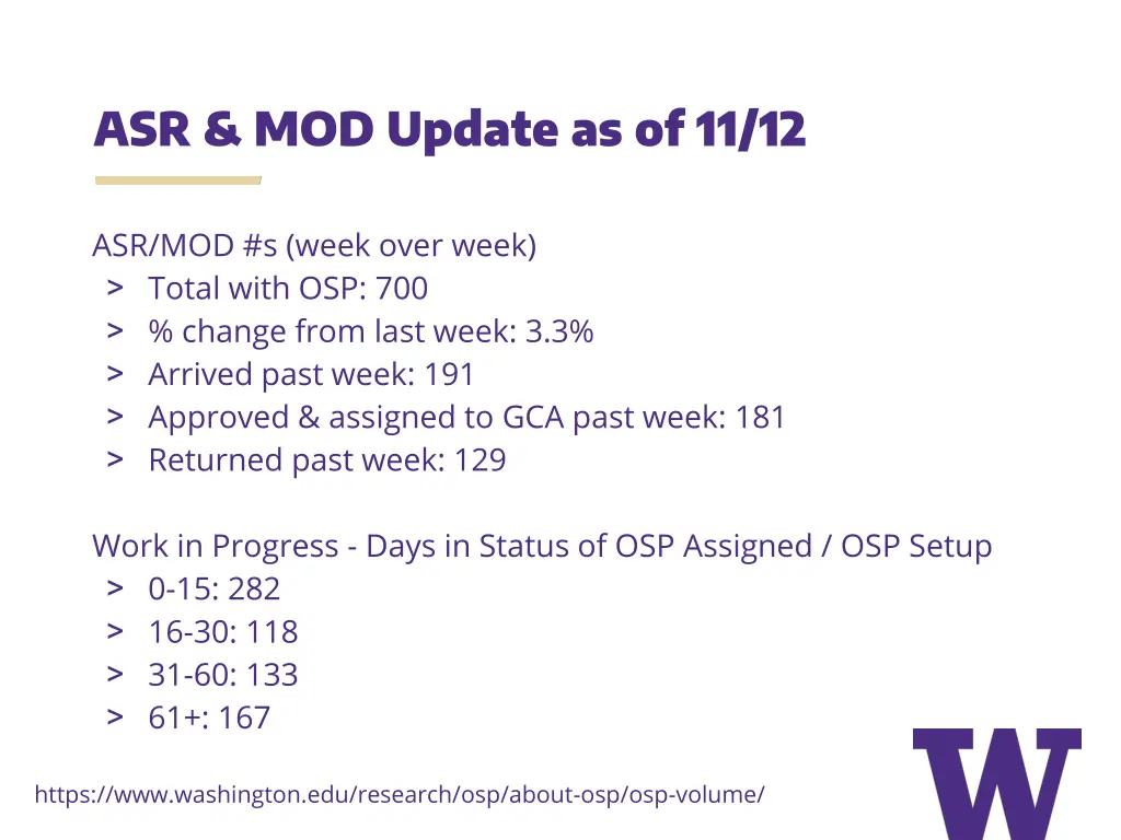 asr mod update as of 11 12