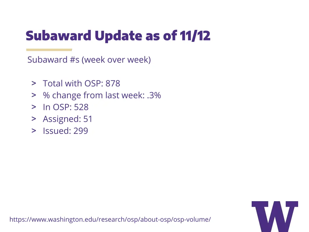 subaward update as of 11 12