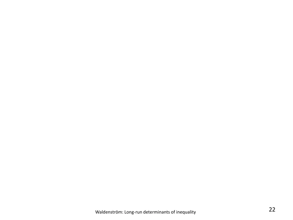 slide22