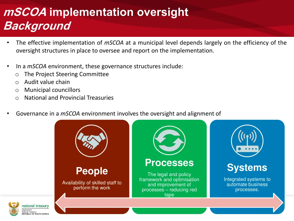 mscoa implementation oversight background