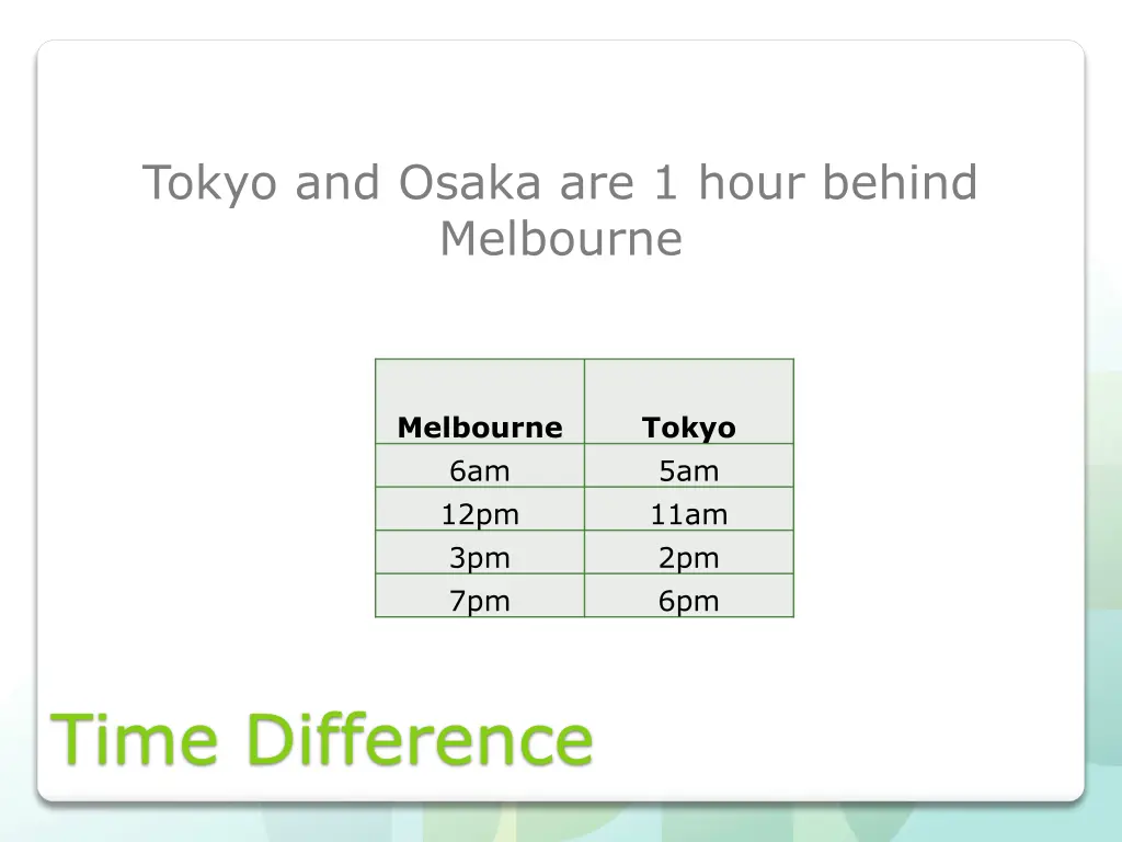 tokyo and osaka are 1 hour behind melbourne