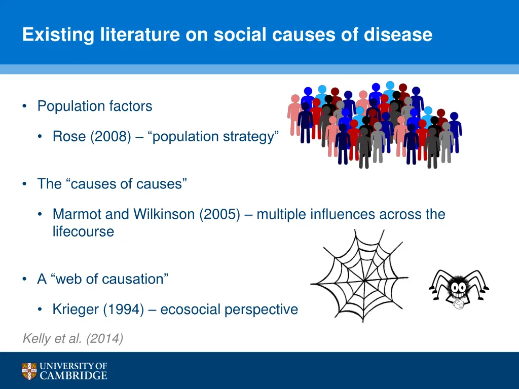 existing literature on social causes of disease 1
