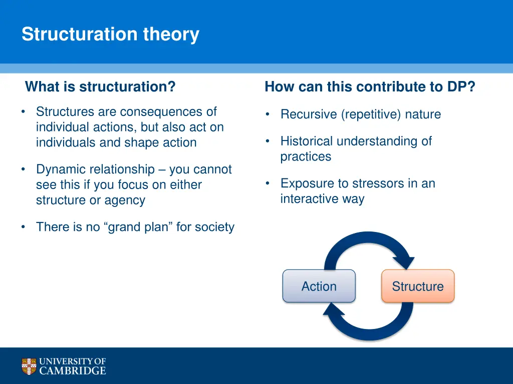 structuration theory