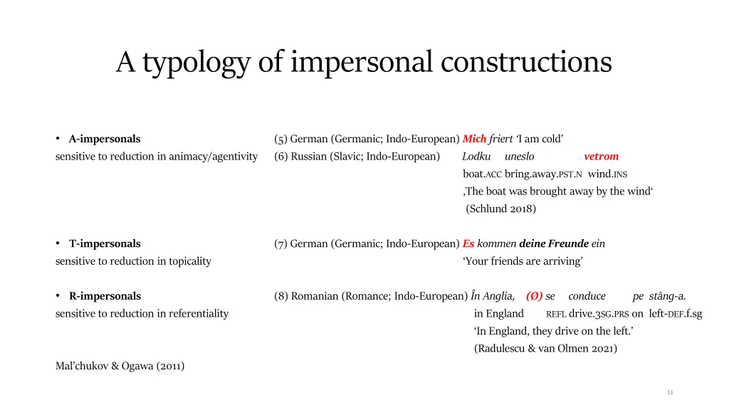 a typology of impersonal constructions