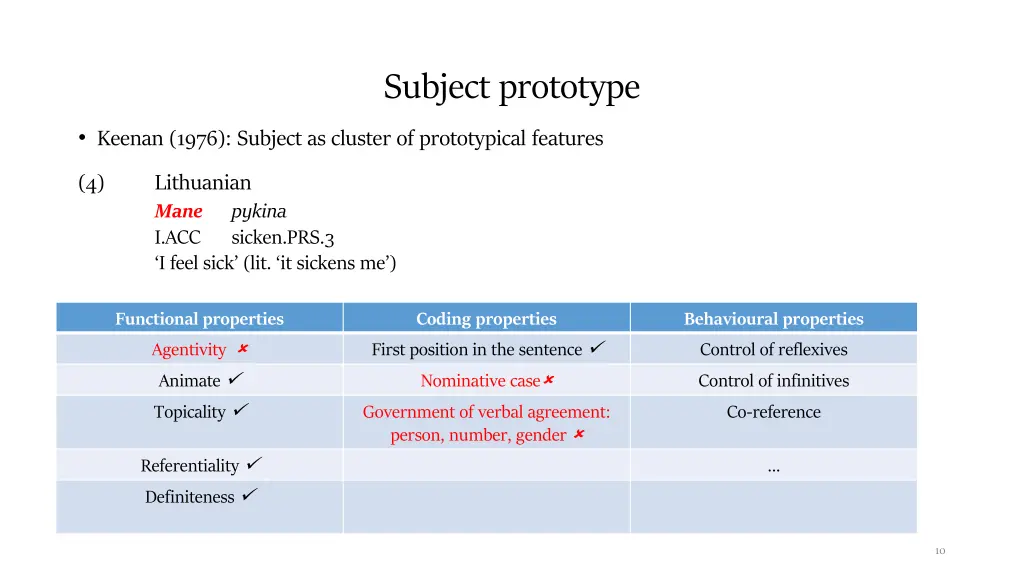 subject prototype 2