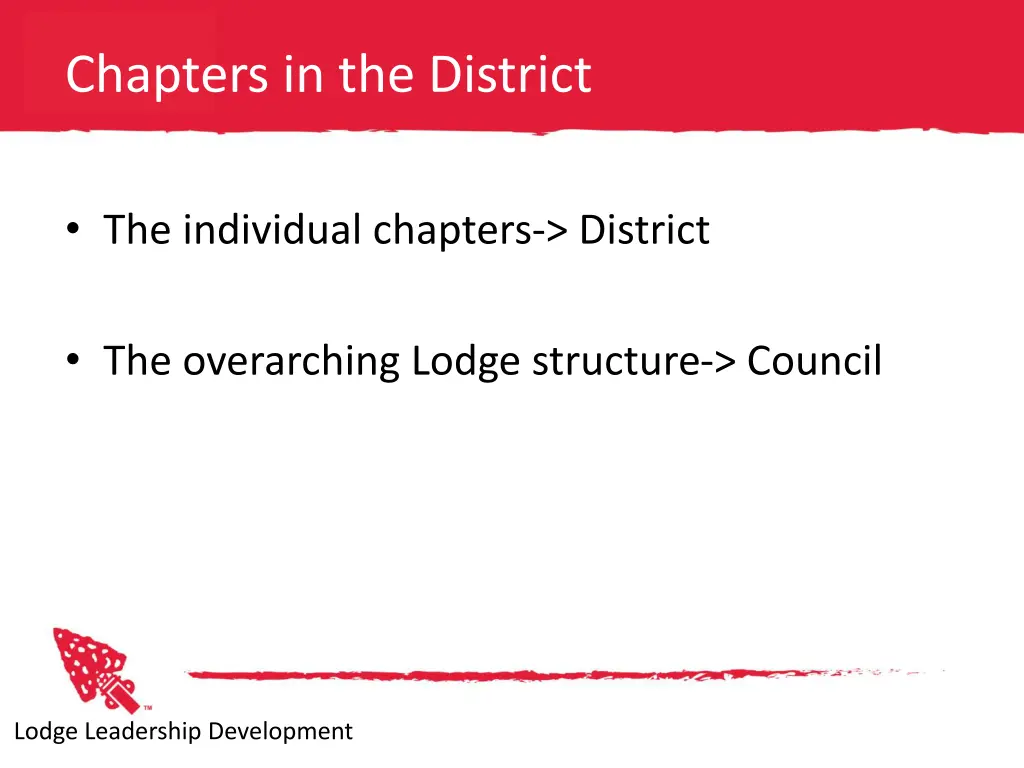 chapters in the district