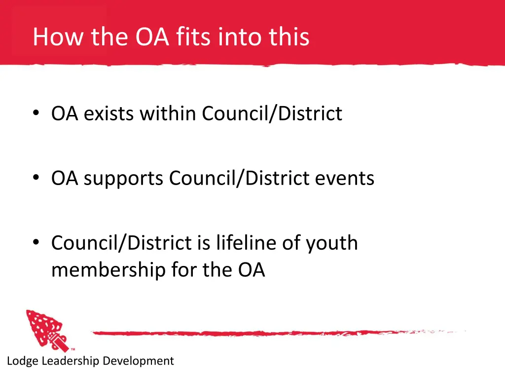 how the oa fits into this