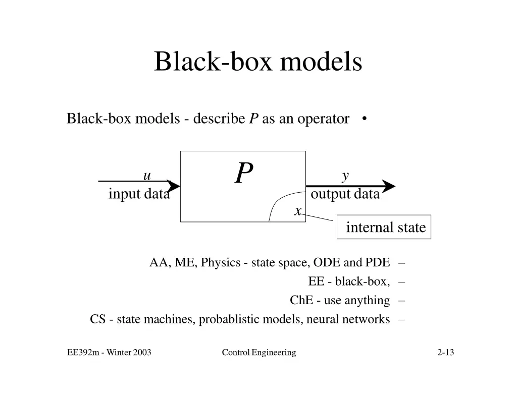 black box models