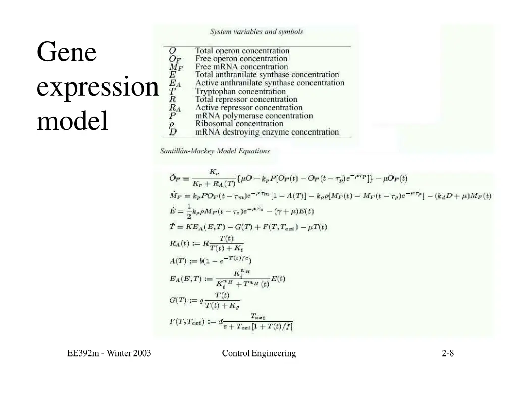 gene expression model