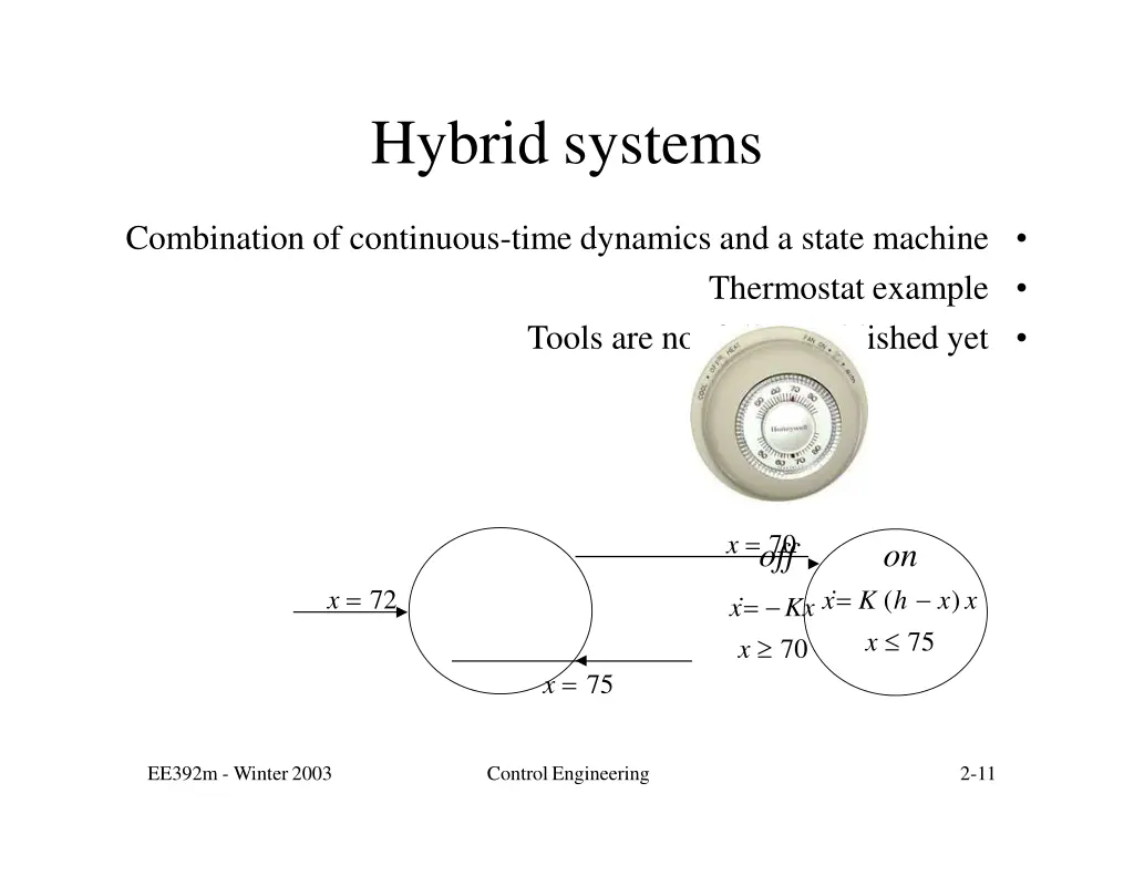 hybrid systems