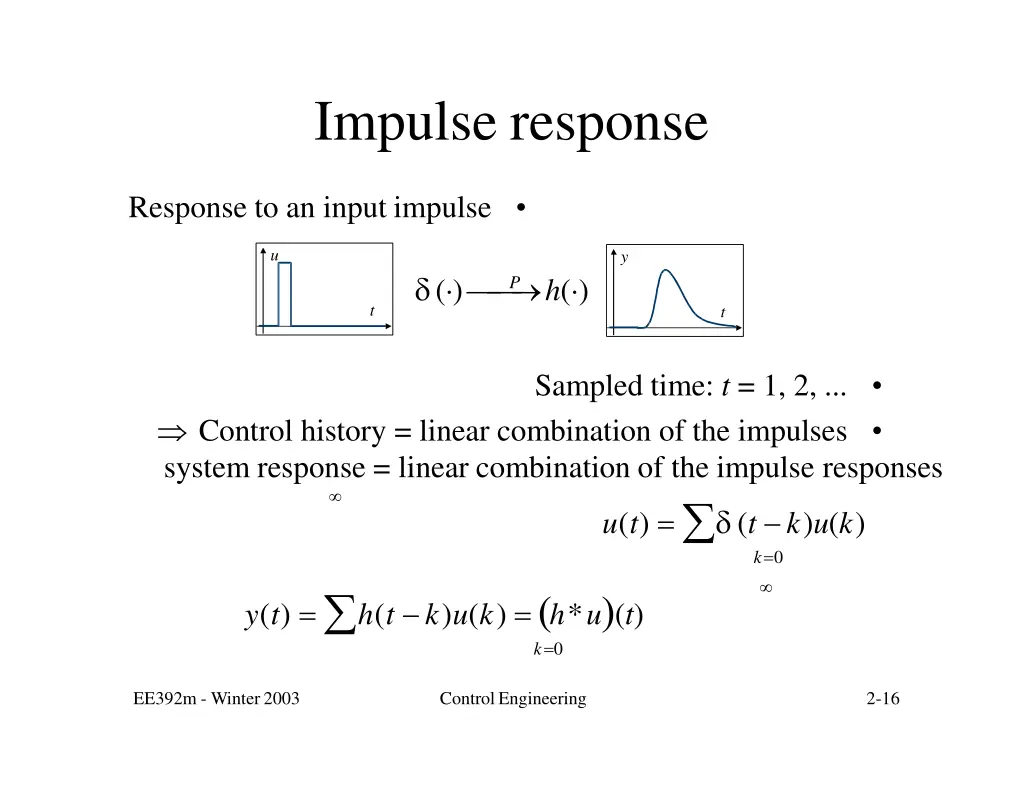 impulse response