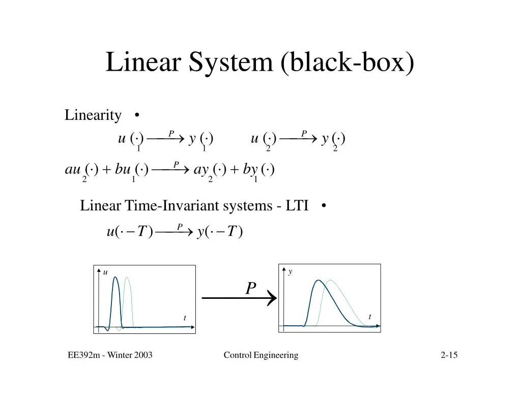 linear system black box
