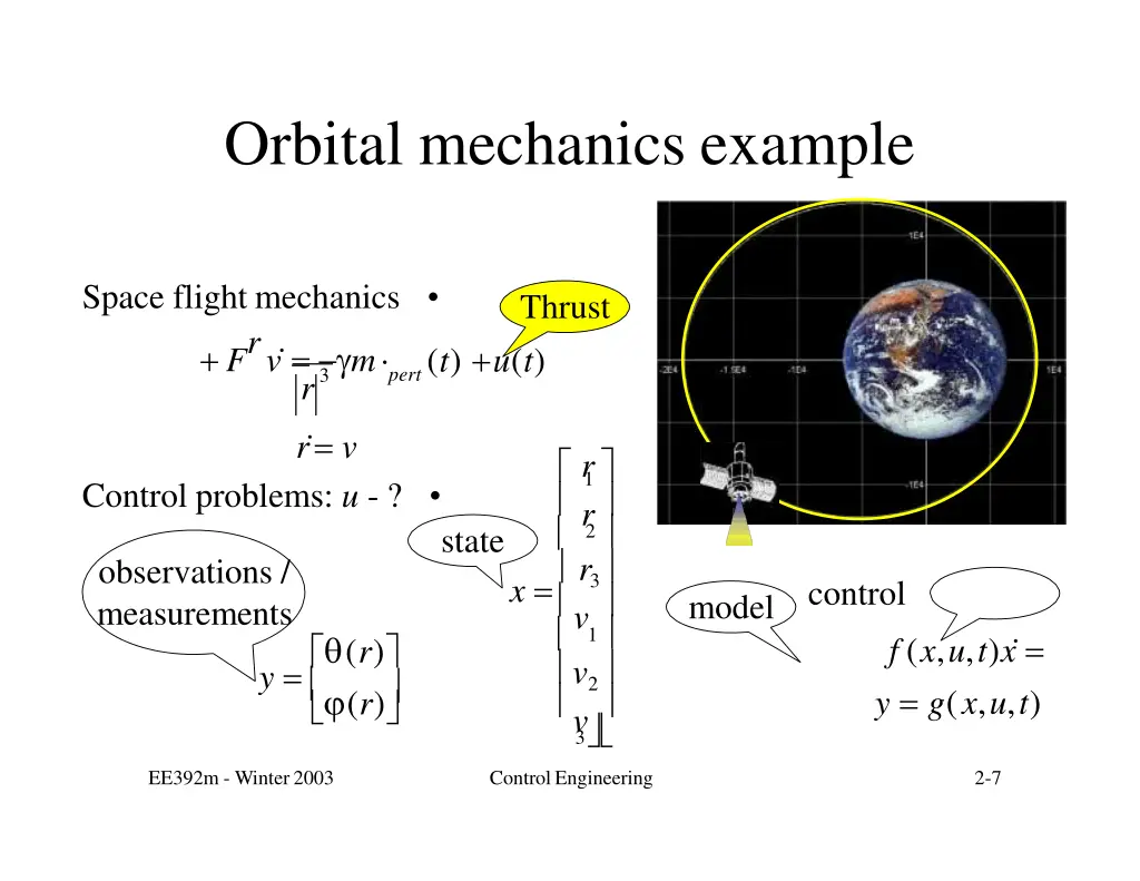 orbital mechanics example 1